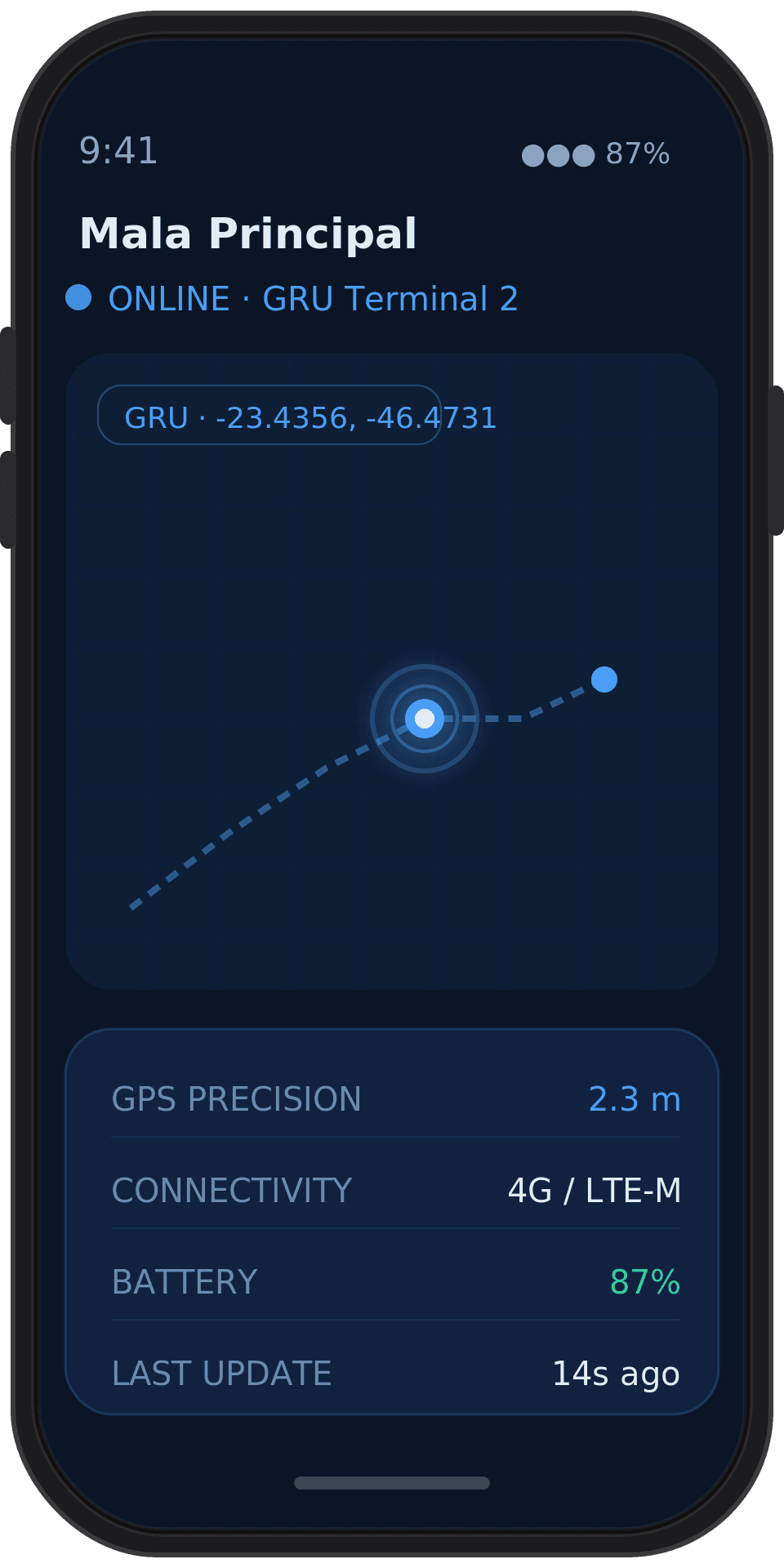 App EYE BAG mostrando a localização da mala no mapa